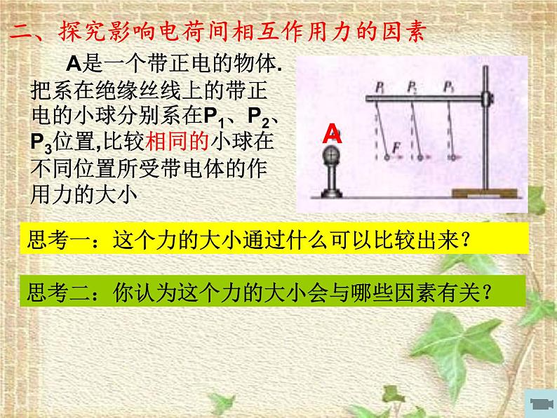 2022-2023年人教版(2019)新教材高中物理必修3 第9章静电场及其应用9.2库仑定律(2)课件第5页