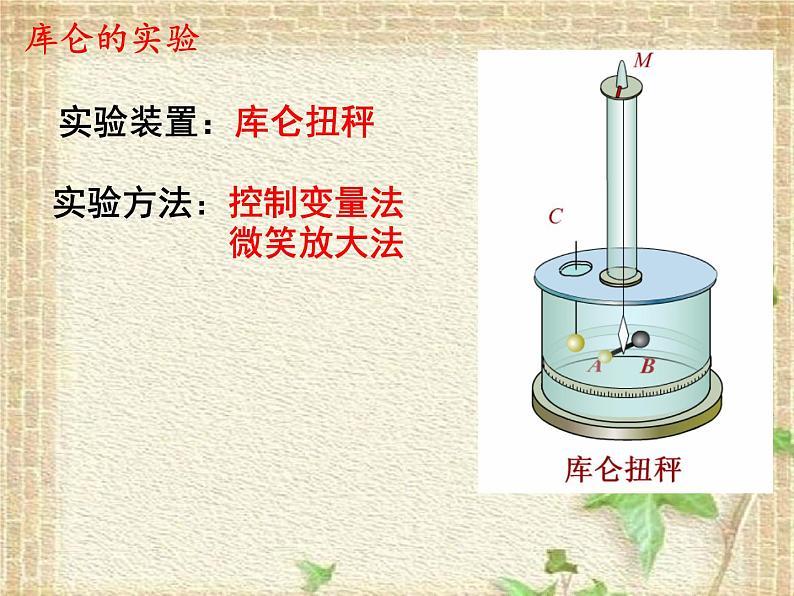 2022-2023年人教版(2019)新教材高中物理必修3 第9章静电场及其应用9.2库仑定律(2)课件第7页