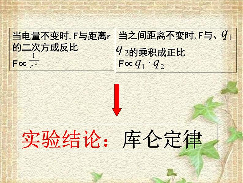 2022-2023年人教版(2019)新教材高中物理必修3 第9章静电场及其应用9.2库仑定律(2)课件第8页