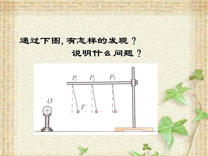 2022-2023年人教版(2019)新教材高中物理必修3 第9章静电场及其应用9.3电场电场强度(1)课件第6页