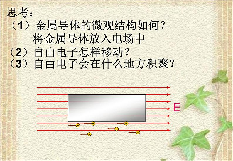 2022-2023年人教版(2019)新教材高中物理必修3 第9章静电场及其应用9.4静电的防止与利用(2)课件第2页