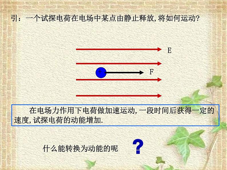 2022-2023年人教版(2019)新教材高中物理必修3 第10章静电场中的能量10.1电势能和电势课件02