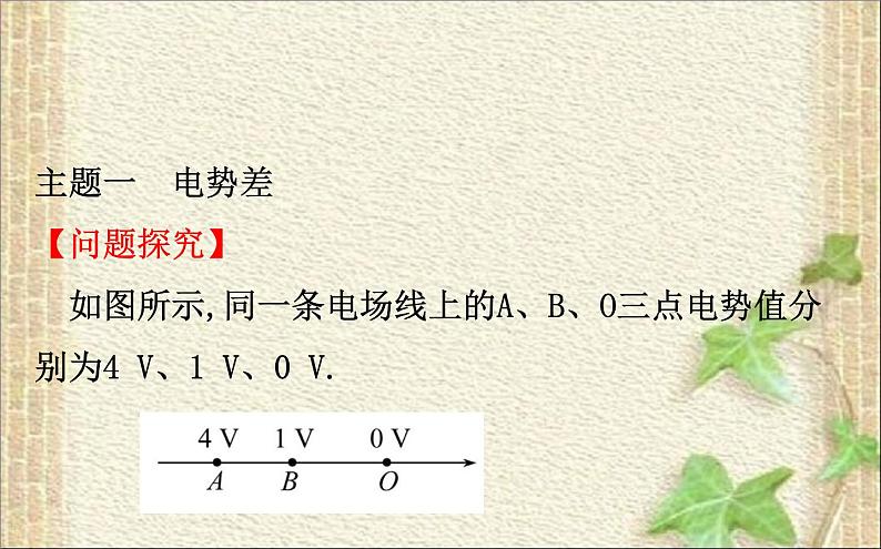 2022-2023年人教版(2019)新教材高中物理必修3 第10章静电场中的能量10.2电势差(1)课件05