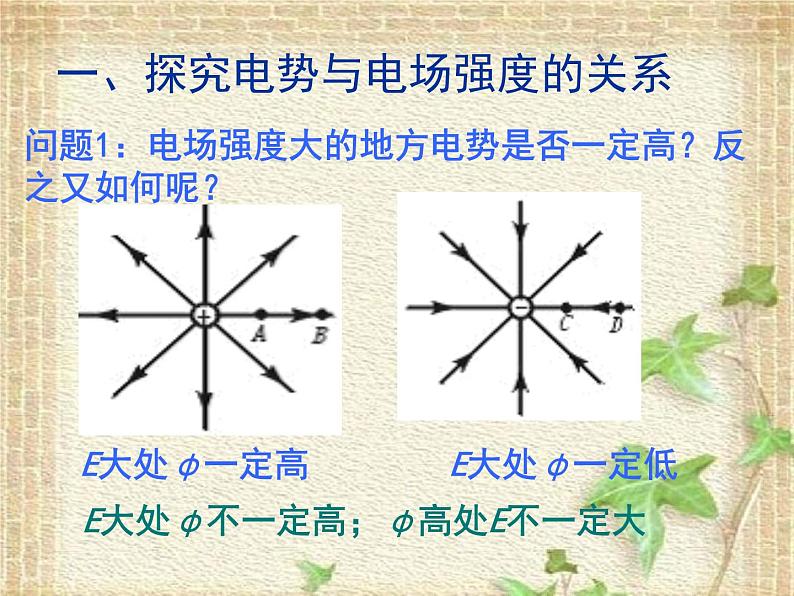 2022-2023年人教版(2019)新教材高中物理必修3 第10章静电场中的能量10.3电势差与电场强度的关系课件03