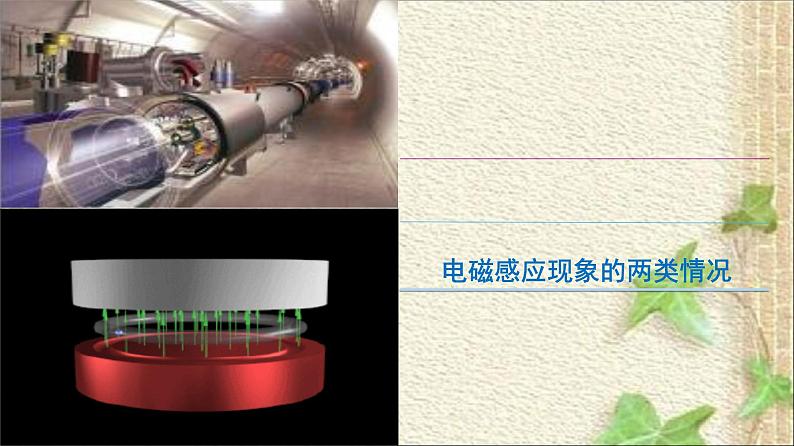 2022-2023年人教版(2019)新教材高中物理选择性必修2 第2章电磁感应2.2法拉第电磁感应定律课件第1页