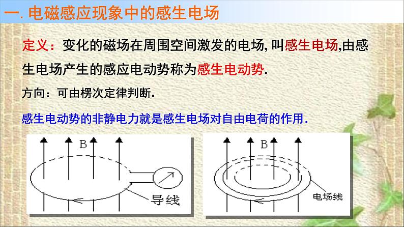 2022-2023年人教版(2019)新教材高中物理选择性必修2 第2章电磁感应2.2法拉第电磁感应定律课件第3页