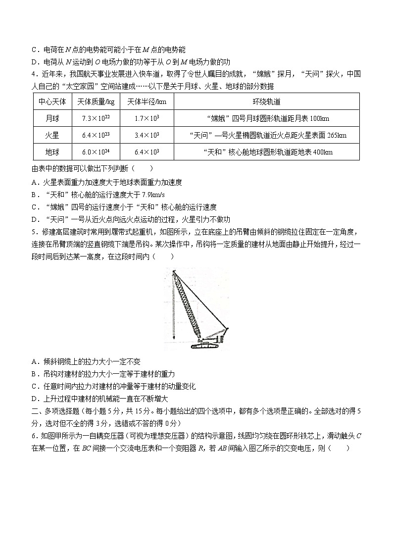 2022-2023学年天津市和平区高三下学期一模考试物理试题（word版）02
