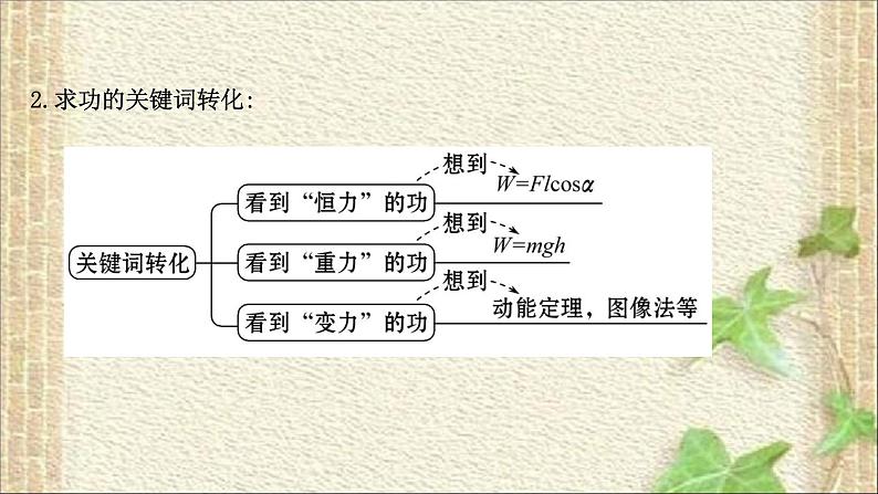 2022-2023年教科版(2019)新教材高中物理必修2 第4章机械能及其守恒定律阶段提升课课件第4页