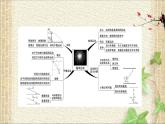 2022-2023年教科版(2019)新教材高中物理必修2 第1章抛体运动本章综合与测试课件