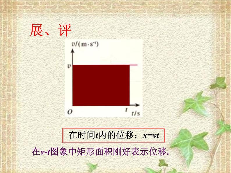 2022-2023年人教版(2019)新教材高中物理必修1 第2章匀变速直线运动的研究2.3匀变速直线运动位移与时间的关系课件05