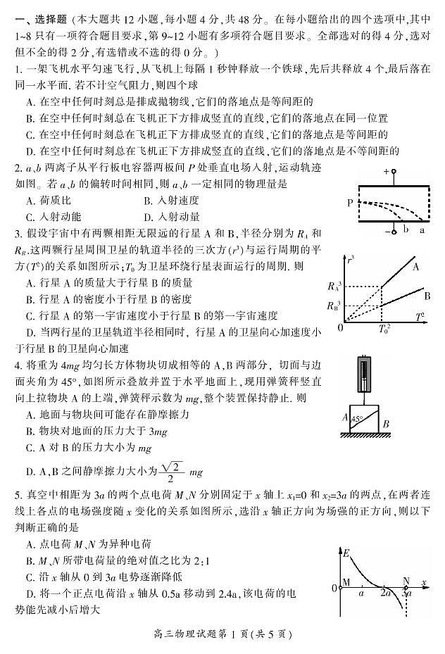 2019届湖南省郴州市高三上学期第一次质量检测物理试题 PDF版第2页