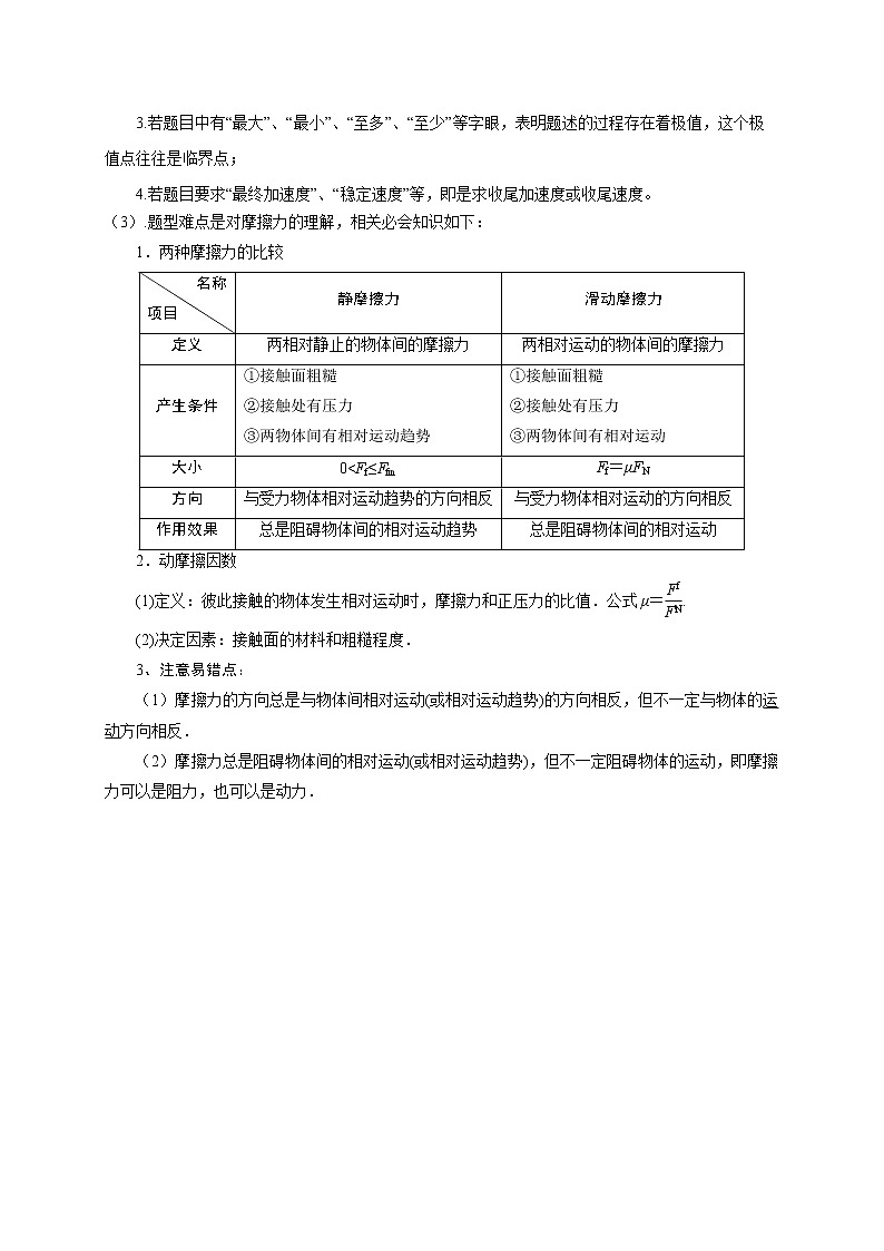 高考物理模型全归纳  第09讲 水平叠加的滑块——木板模型之动态分析与临界问题02