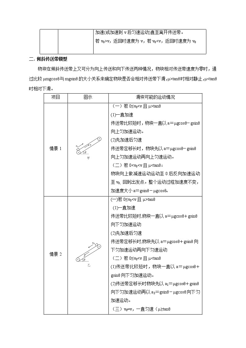 高考物理模型全归纳  第10讲 传送带模型 试卷03