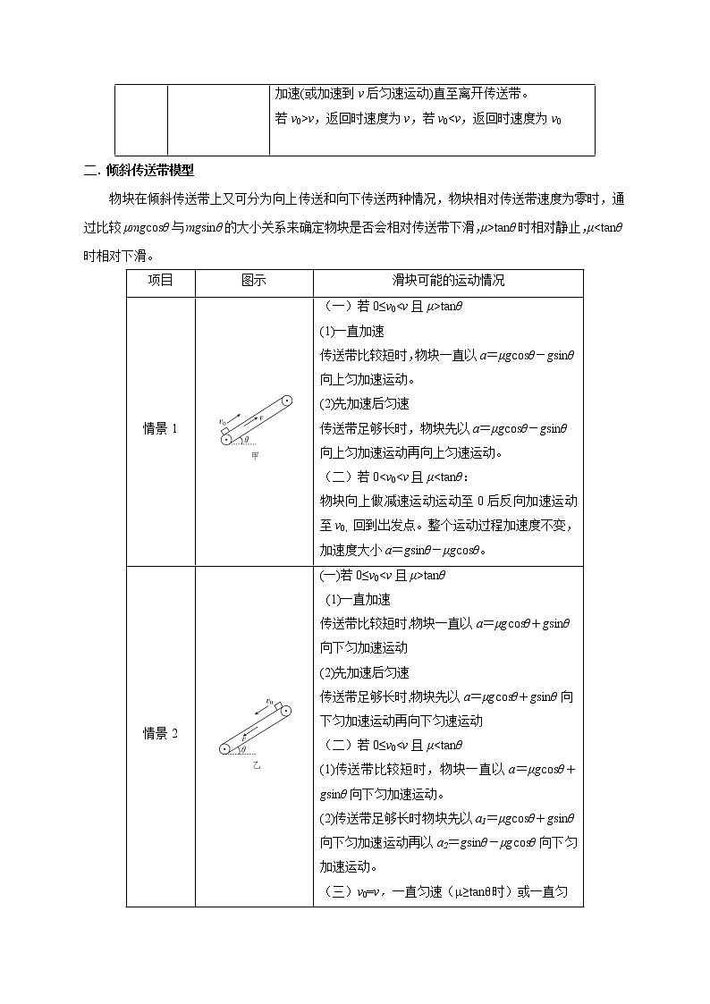 高考物理模型全归纳  第10讲 传送带模型 试卷03