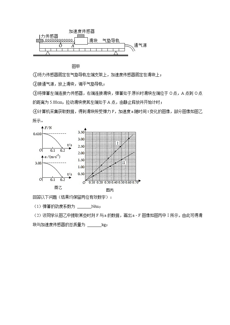 高考物理模型全归纳  第11讲 用图像处理实验数据和误差分析之牛顿第二定律相关实验 试卷02