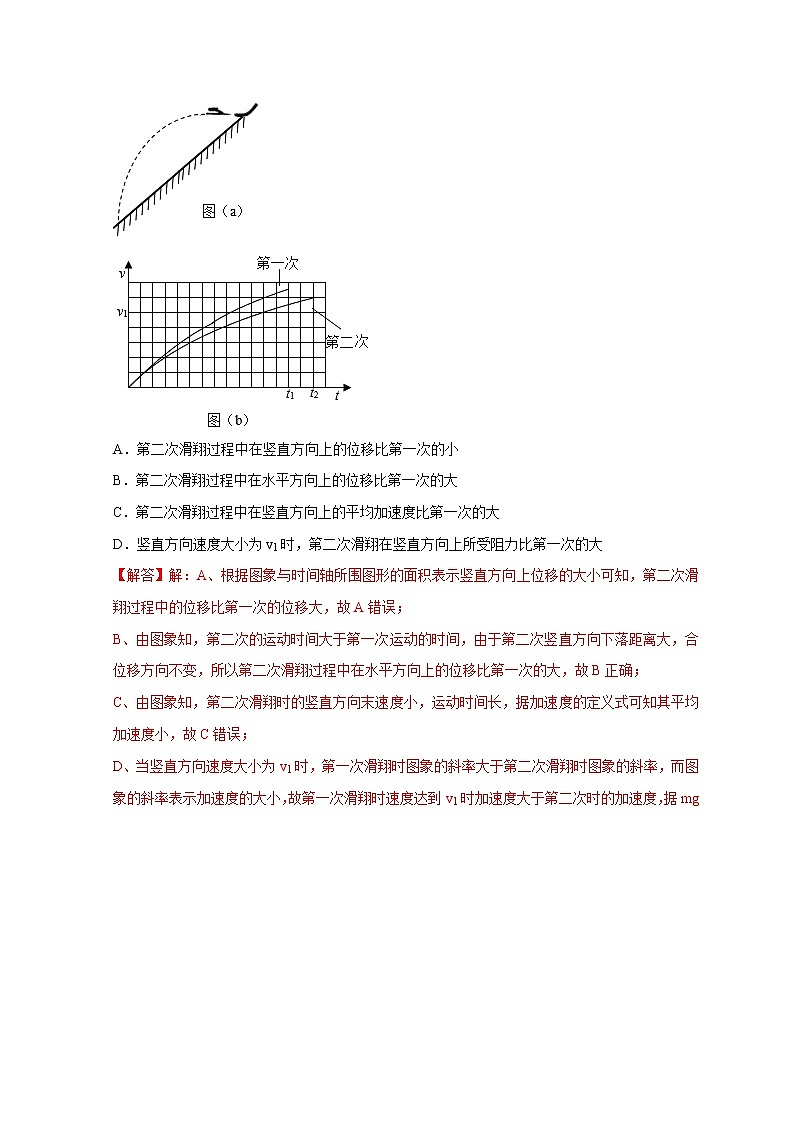 第12讲 运用运动的合成与分解理论解决常见实际问题 （解析版）第2页
