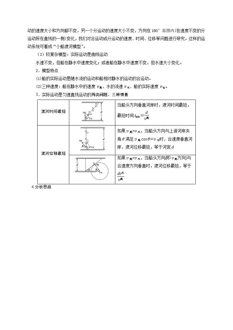 高考物理模型全归纳  第13讲 小船渡河模型 试卷02