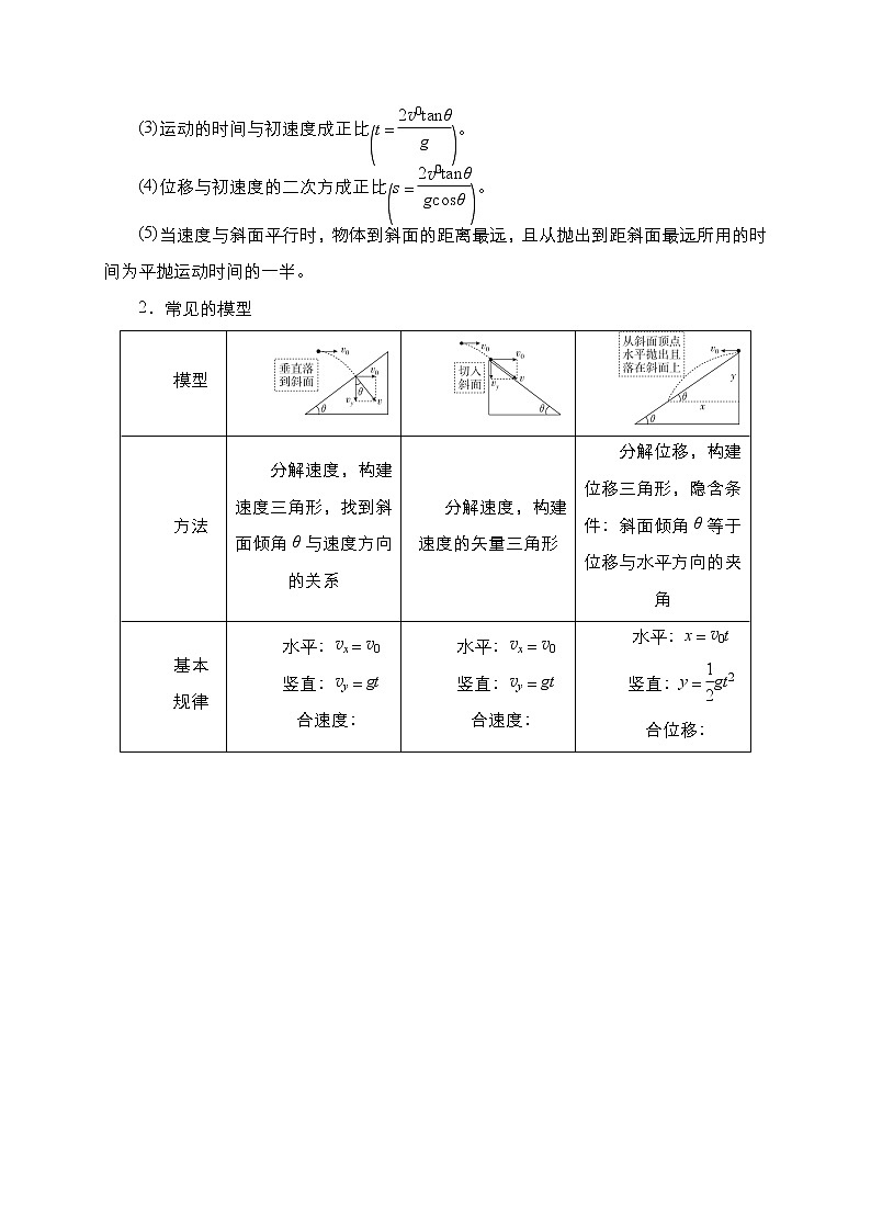 高考物理模型全归纳  第16讲 斜面上的平抛运动模型及类平抛运动模型 试卷02