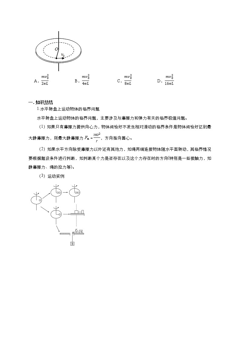 高考物理模型全归纳  第20讲 水平面和斜面上的圆周运动（转盘模型）及其临界问题02
