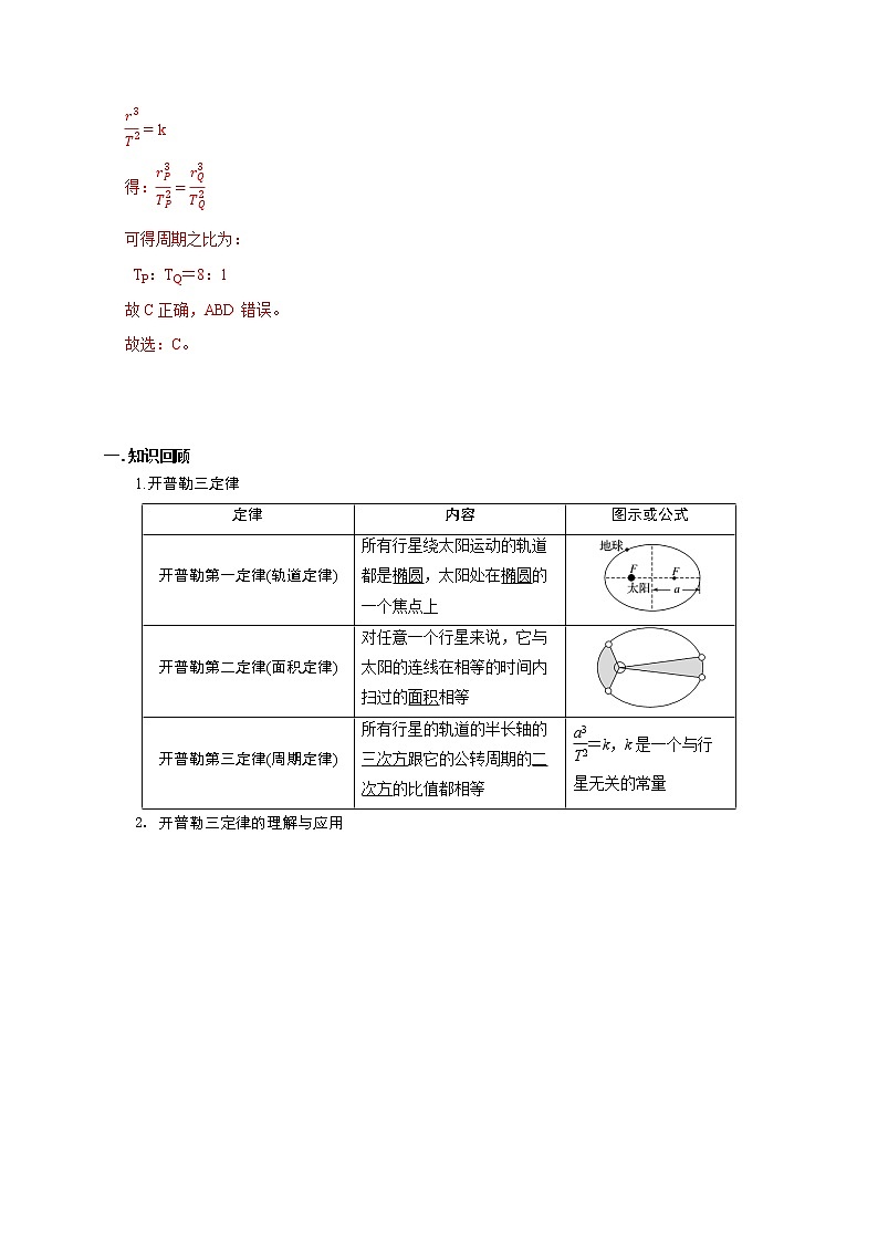 高考物理模型全归纳  第22讲 开普勒三大定律应用 试卷02