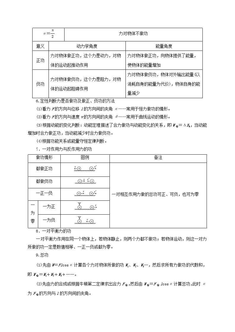 高考物理模型全归纳  第28讲 功的理解、计算及其易错点 试卷03
