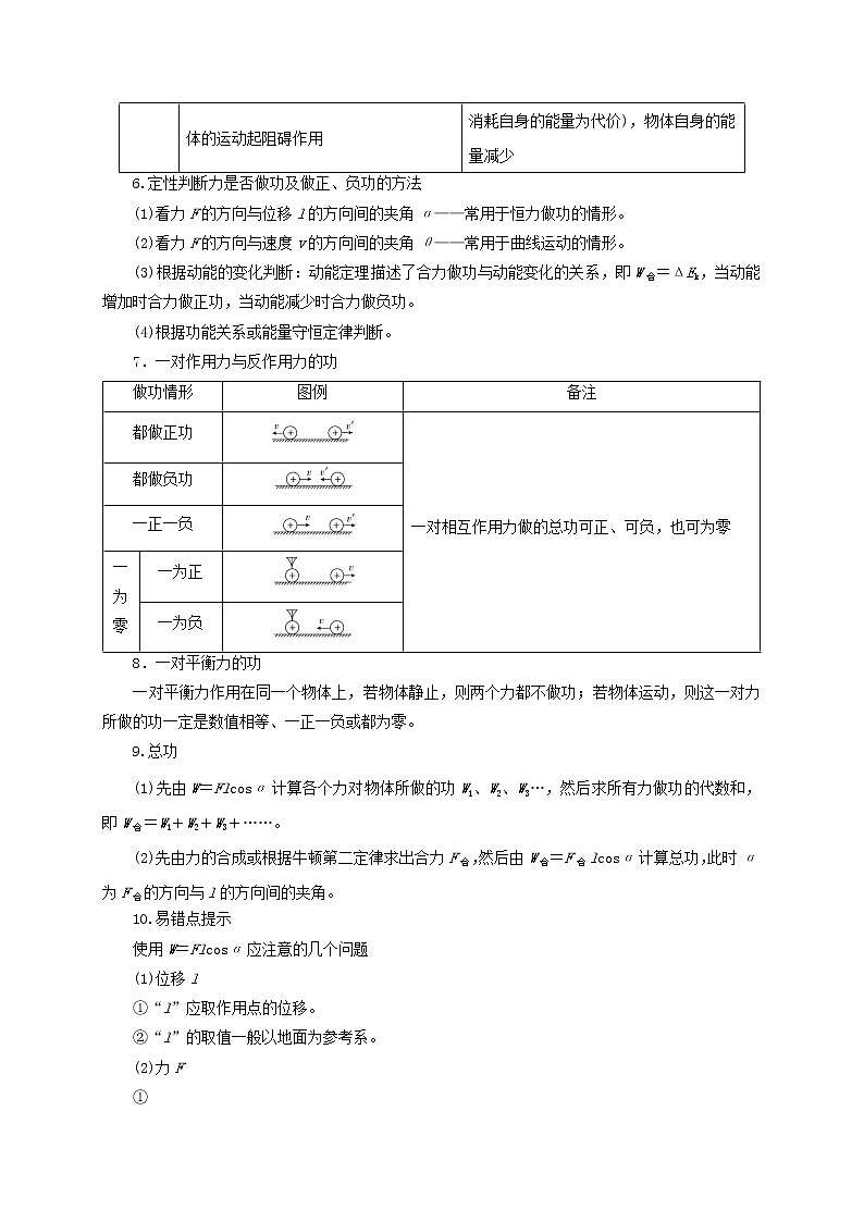 高考物理模型全归纳  第28讲 功的理解、计算及其易错点 试卷03