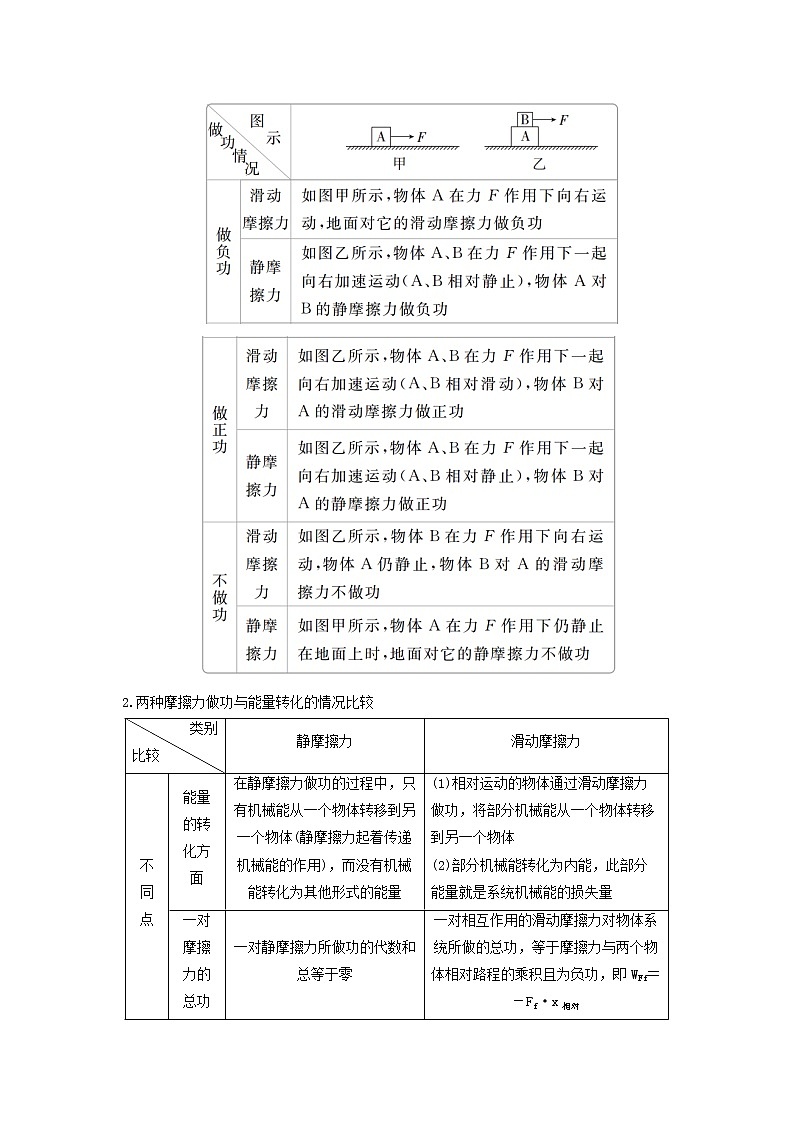 高考物理模型全归纳  第31讲 与摩擦力做功及摩擦热相关的6种题型03