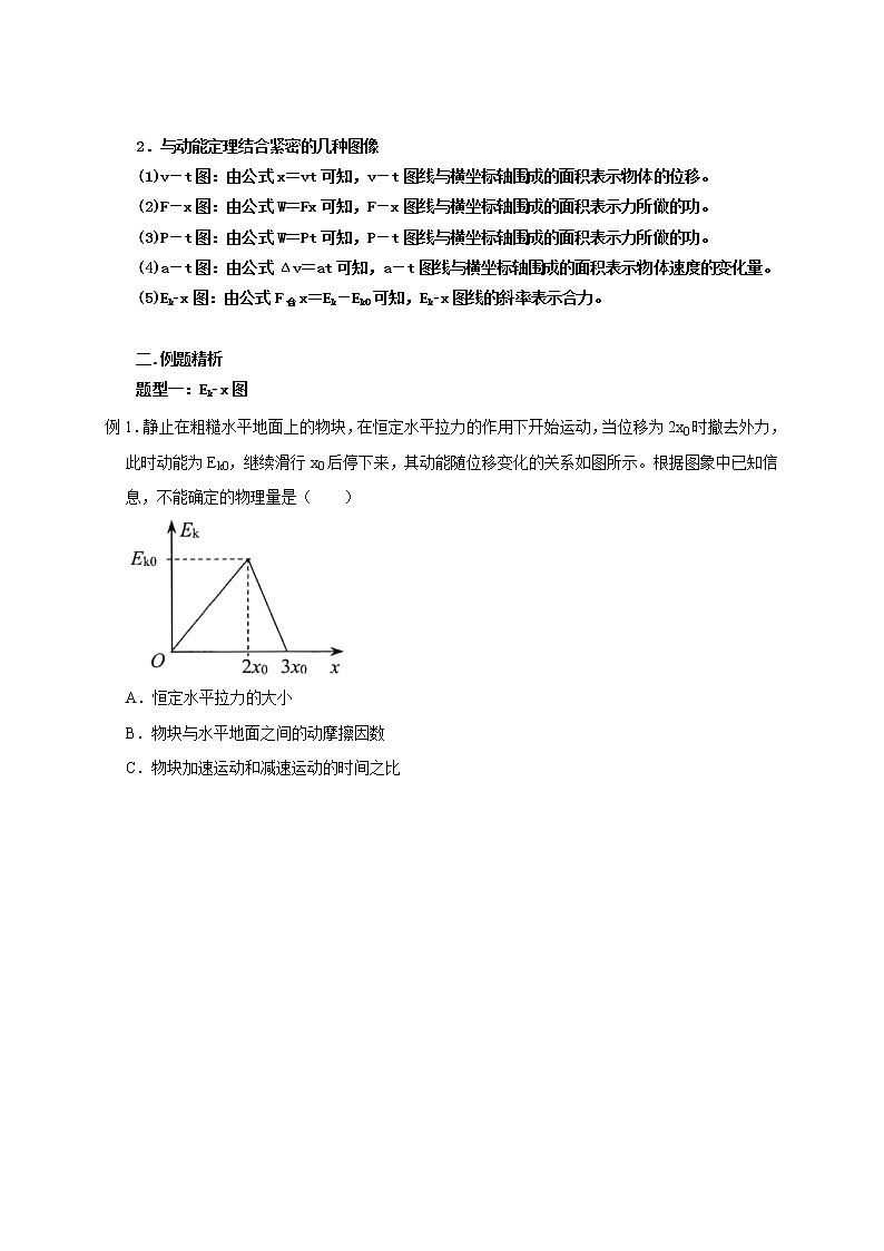 高考物理模型全归纳  第33讲 动能定理与图像 试卷02