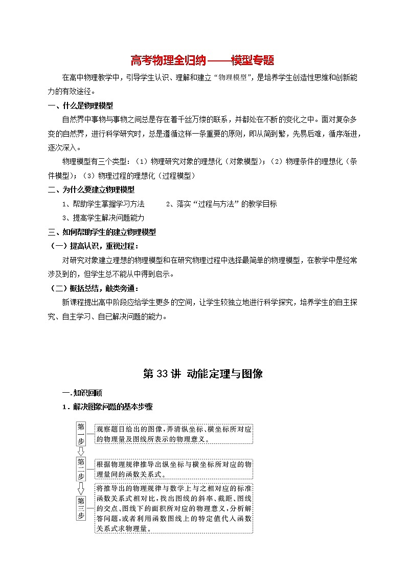 高考物理模型全归纳  第33讲 动能定理与图像 试卷01
