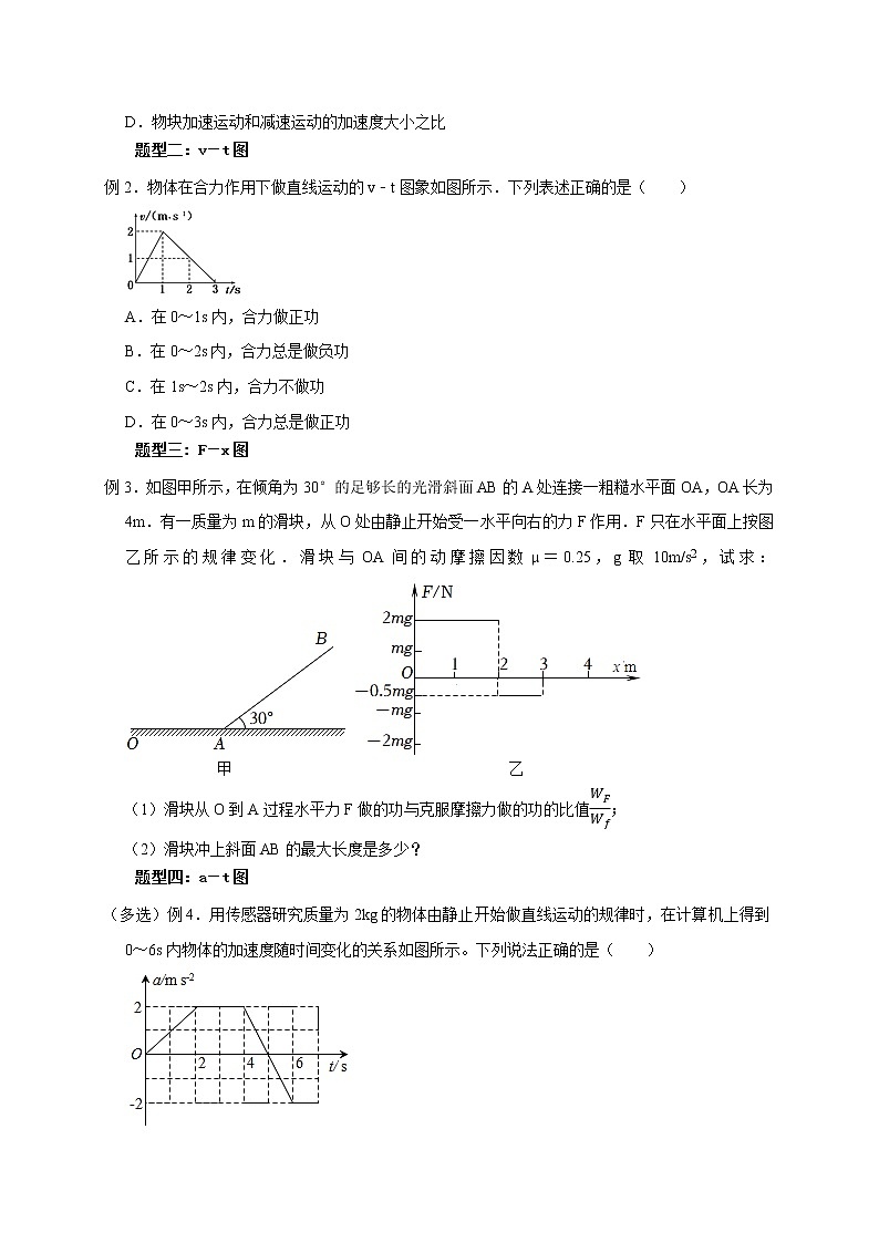 高考物理模型全归纳  第33讲 动能定理与图像 试卷03