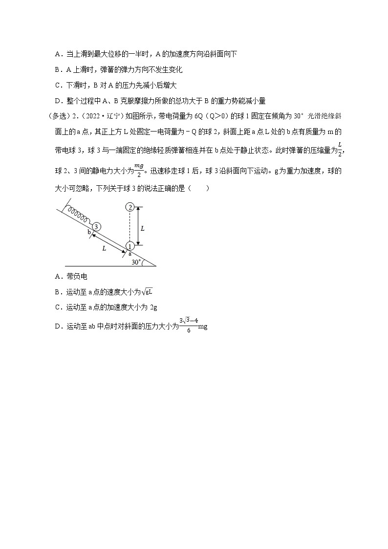 高考物理模型全归纳  第36讲 与弹簧相关的机械能守恒问题02