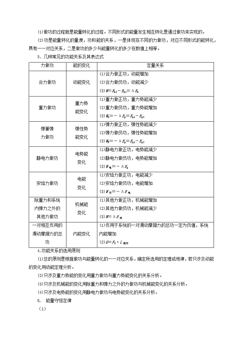 第37讲 运用功能关系分析解决（实际）问题（原卷版）第3页