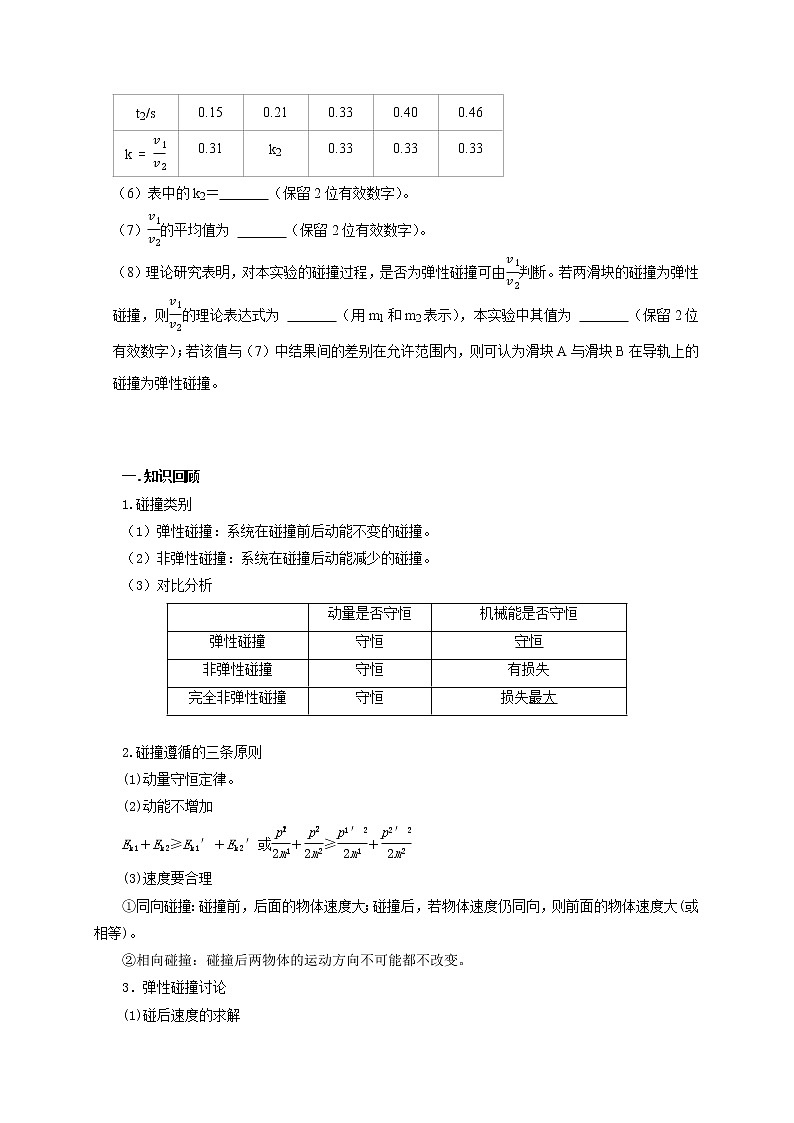 高考物理模型全归纳  第43讲 碰撞类问题的定性判断与定量计算03