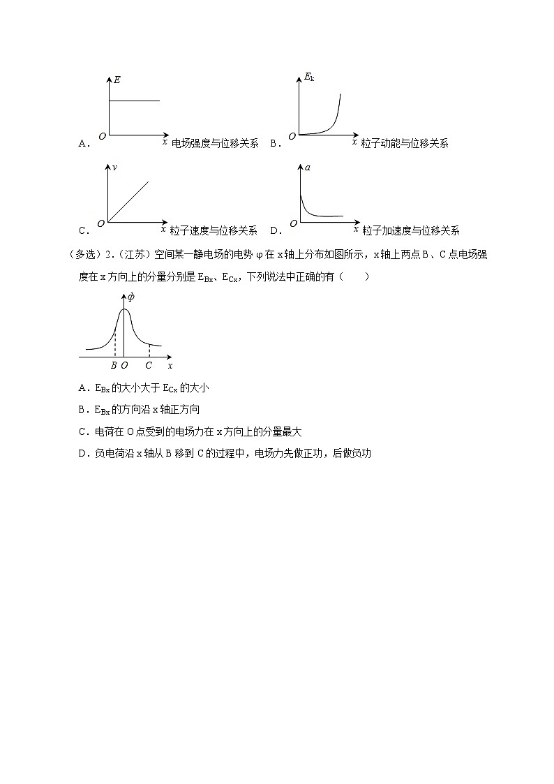 第50讲 电场中的图像（原卷版）第2页