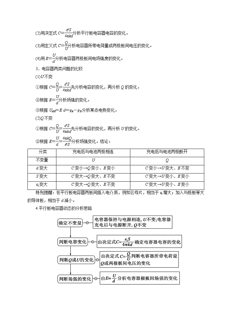 高考物理模型全归纳  第55讲 电容器的动态分析 试卷03