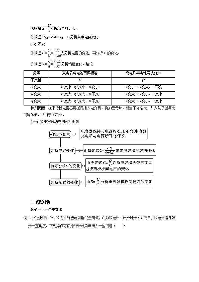 高考物理模型全归纳  第55讲 电容器的动态分析 试卷03
