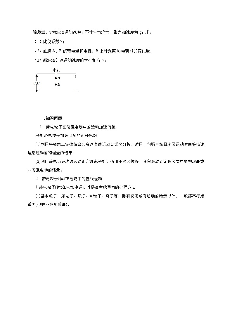高考物理模型全归纳  第56讲 带电粒子在电场中的直线运动 试卷02