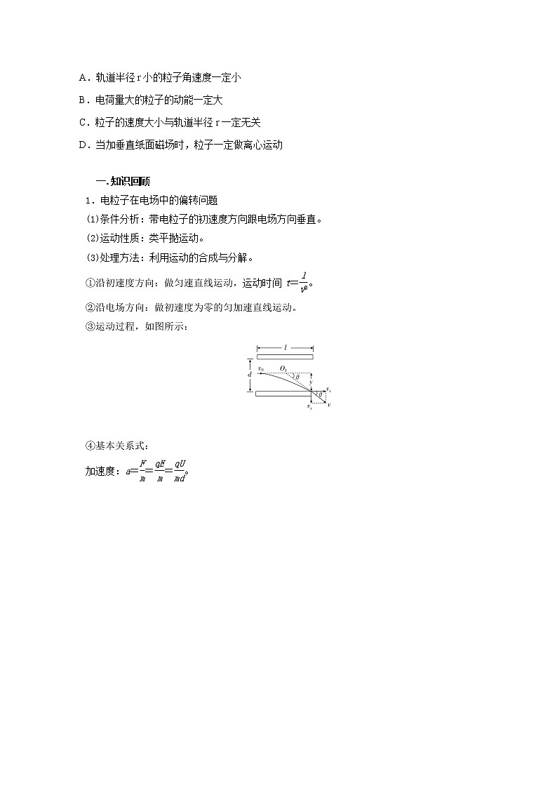 高考物理模型全归纳  第57讲 带电粒子在电场中的曲线运动 试卷02