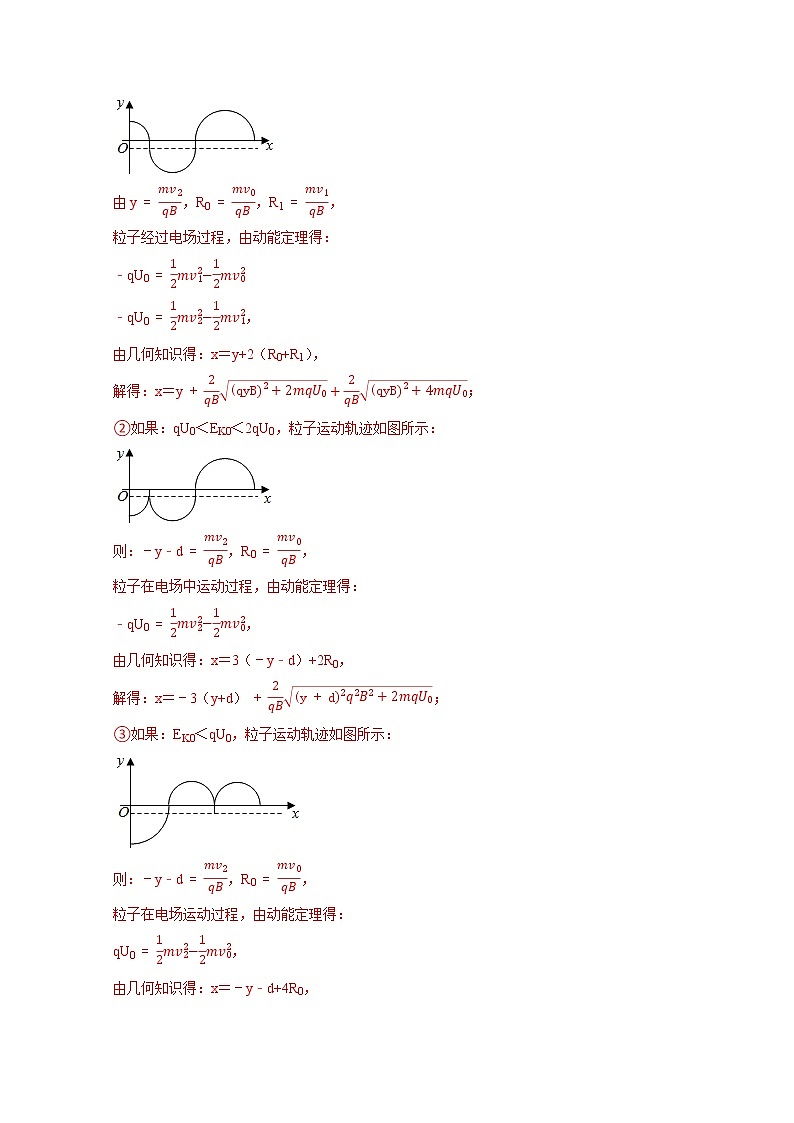 高考物理模型全归纳  第58讲 带电粒子在交变电场中的运动 试卷03