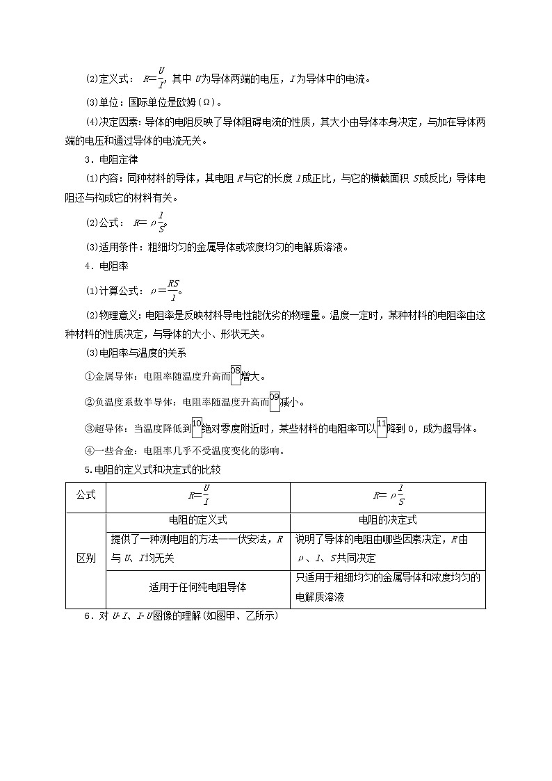 高考物理模型全归纳  第60讲 欧姆定律与电阻定律 试卷03