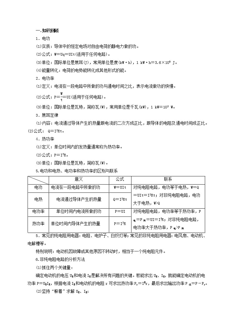 高考物理模型全归纳  第61讲 纯电阻电路和非纯电阻电路中的电功与电热 试卷03