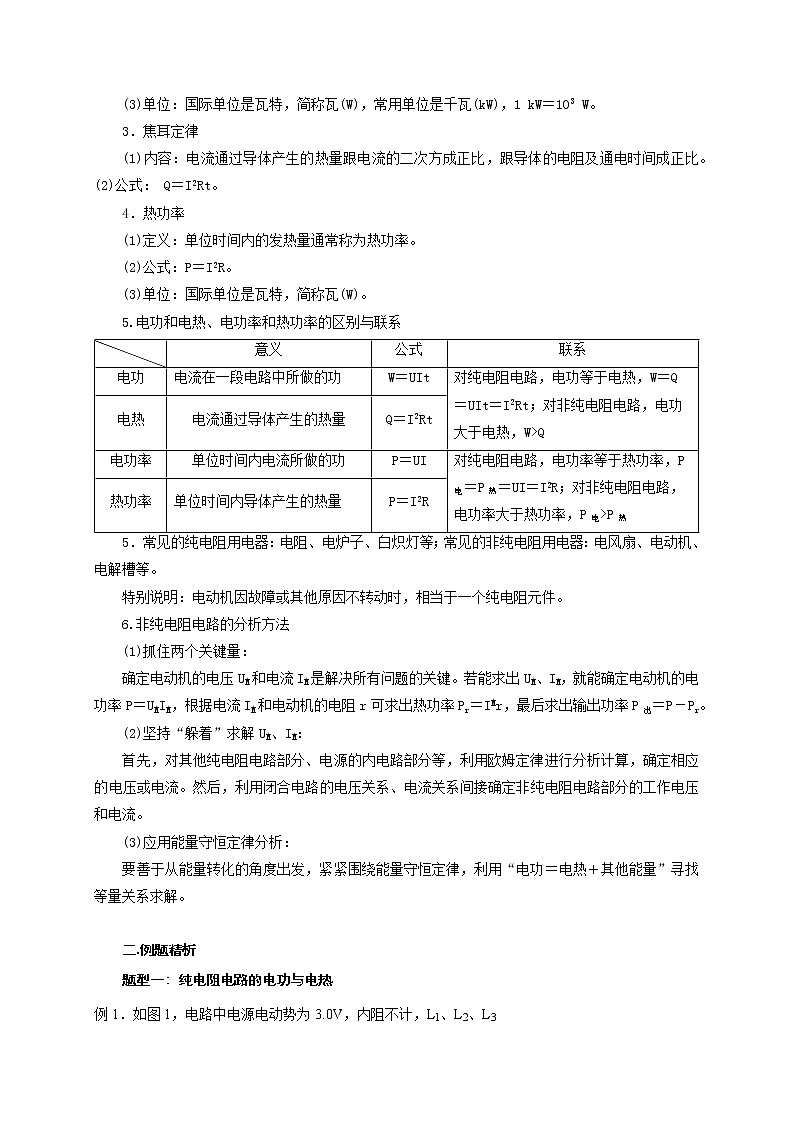 高考物理模型全归纳  第61讲 纯电阻电路和非纯电阻电路中的电功与电热 试卷03