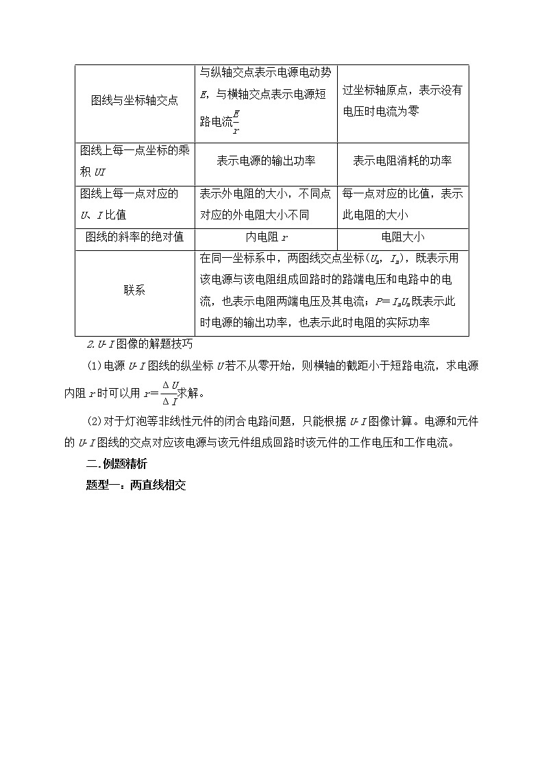 第64讲 电阻及电源UI图像的分析与计算（原卷版）第2页