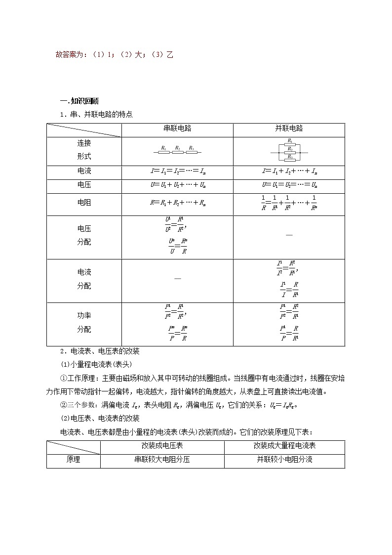 高考物理模型全归纳  第66讲 电表的改装 试卷03