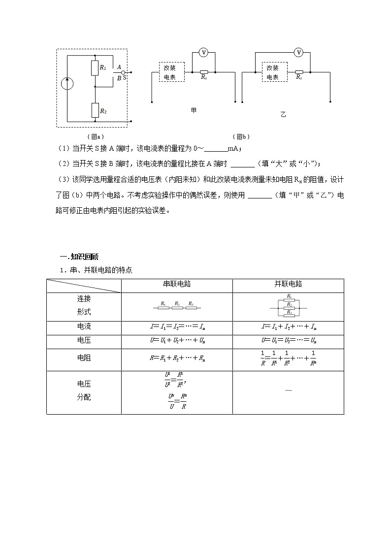高考物理模型全归纳  第66讲 电表的改装 试卷02