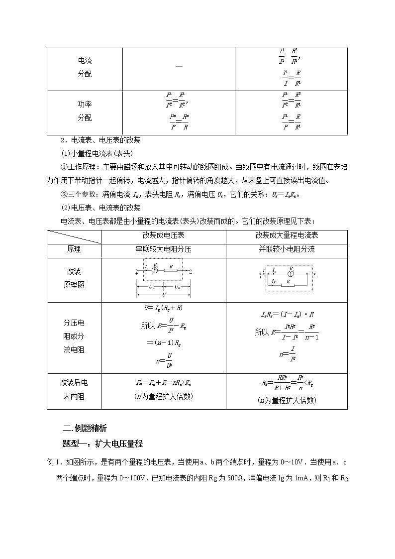 高考物理模型全归纳  第66讲 电表的改装 试卷03