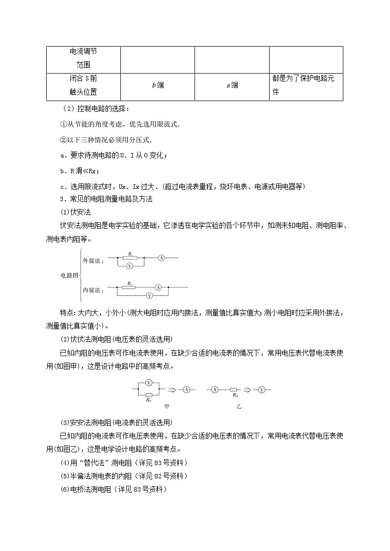 高考物理模型全归纳  第71讲 电路设计之两种控制电路与六种测量电路以及器材选择原则03