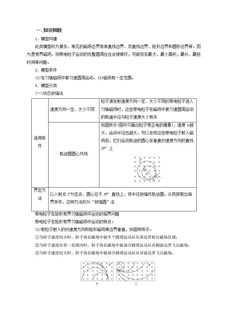 高考物理模型全归纳  第77讲+带电粒子在磁场中的动态圆模型 试卷03