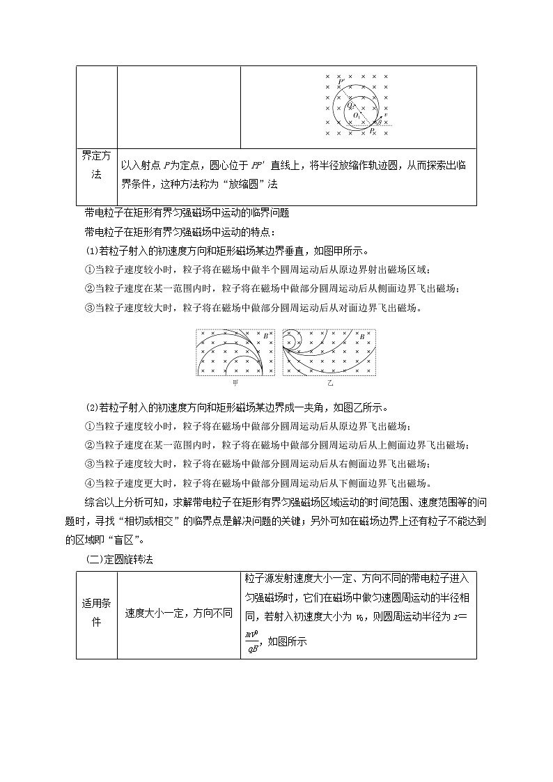 高考物理模型全归纳  第77讲+带电粒子在磁场中的动态圆模型 试卷03