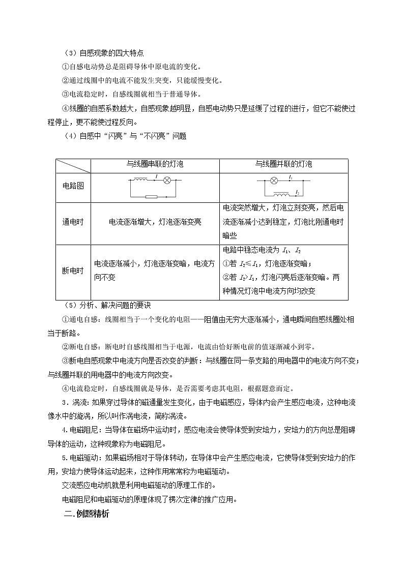 高考物理模型全归纳  第86讲+电磁感应的应用实例 试卷03